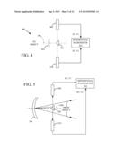 PASSIVE MILLIMETER WAVE DIFFERENTIAL INTERFERENCE CONTRAST POLARIMETRY diagram and image