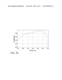 PASSIVE MILLIMETER WAVE DIFFERENTIAL INTERFERENCE CONTRAST POLARIMETRY diagram and image