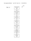 PASSIVE MILLIMETER WAVE DIFFERENTIAL INTERFERENCE CONTRAST POLARIMETRY diagram and image