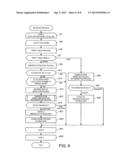 RECEIVING METHOD AND RECEIVING APPARATUS diagram and image