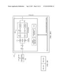 SINGLE RF RECEIVER CHAIN ARCHITECTURE FOR GPS, GALILEO AND GLONASS     NAVIGATION SYSTEMS, AND OTHER CIRCUITS, SYSTEMS AND PROCESSES diagram and image