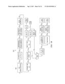 SINGLE RF RECEIVER CHAIN ARCHITECTURE FOR GPS, GALILEO AND GLONASS     NAVIGATION SYSTEMS, AND OTHER CIRCUITS, SYSTEMS AND PROCESSES diagram and image