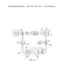 SINGLE RF RECEIVER CHAIN ARCHITECTURE FOR GPS, GALILEO AND GLONASS     NAVIGATION SYSTEMS, AND OTHER CIRCUITS, SYSTEMS AND PROCESSES diagram and image