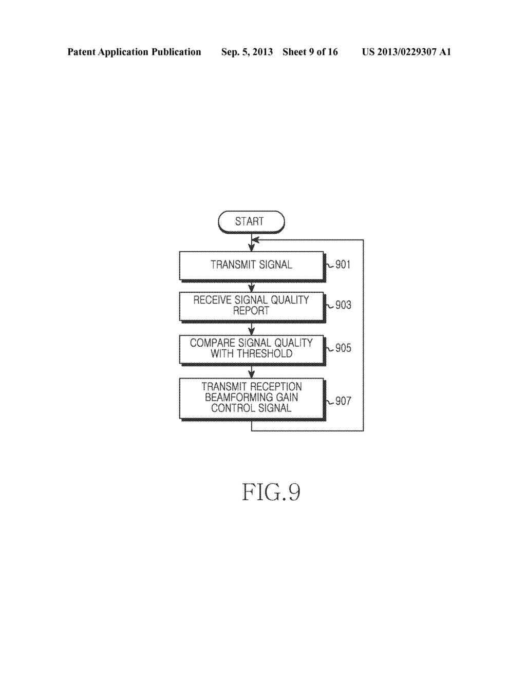 APPARATUS AND METHOD FOR CONTROLLING ADAPTIVE BEAMFORMING GAIN IN WIRELESS     COMMUNICATION SYSTEM - diagram, schematic, and image 10