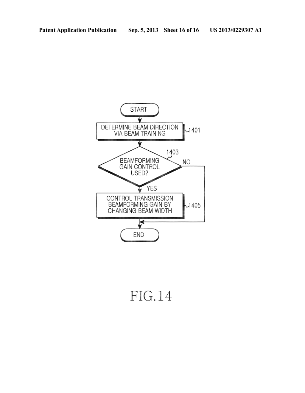 APPARATUS AND METHOD FOR CONTROLLING ADAPTIVE BEAMFORMING GAIN IN WIRELESS     COMMUNICATION SYSTEM - diagram, schematic, and image 17