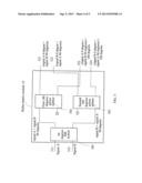 ANTENNA SYSTEM diagram and image