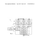 SYSTEM AND METHOD FOR GEO-LOCATING AND DETECTING SOURCE OF ELECTROMAGNETIC     EMISSIONS diagram and image