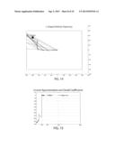 SYSTEM AND METHOD FOR GEO-LOCATING AND DETECTING SOURCE OF ELECTROMAGNETIC     EMISSIONS diagram and image