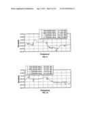 Multi-band Planar Inverted-F (PIFA) Antennas and Systems with Improved     Isolation diagram and image