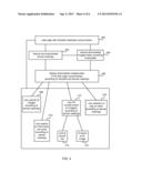 CONTROLLING IMAGES AT HAND-HELD DEVICES diagram and image