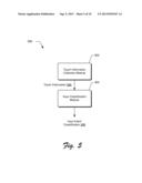 Classifying the Intent of User Input diagram and image