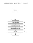 METHOD FOR DISPLAYING PAGES OF E-BOOK AND MOBILE DEVICE ADAPTED THERETO diagram and image