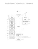 TERMINAL, CONTROLLING METHOD THEREOF AND RECORDABLE MEDIUM FOR THE SAME diagram and image