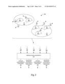 Contact Grouping and Gesture Recognition for Surface Computing diagram and image