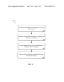 ACCESSORY PROTOCOL FOR TOUCH SCREEN DEVICE ACCESSIBILITY diagram and image