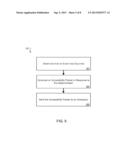ACCESSORY PROTOCOL FOR TOUCH SCREEN DEVICE ACCESSIBILITY diagram and image