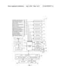 ACCESSORY PROTOCOL FOR TOUCH SCREEN DEVICE ACCESSIBILITY diagram and image