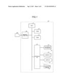 ELECTRONIC APPARATUS, ELECTRONIC APPARATUS CONTROLLING METHOD, AND     COMPUTER PROGRAM PRODUCT diagram and image