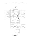 Apparatus For Generating Volumetric Image and Matching Color Textured     External Surface diagram and image