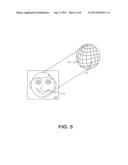 Apparatus For Generating Volumetric Image and Matching Color Textured     External Surface diagram and image