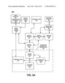 COHERENT PRESENTATION OF MULTIPLE REALITY AND INTERACTION MODELS diagram and image