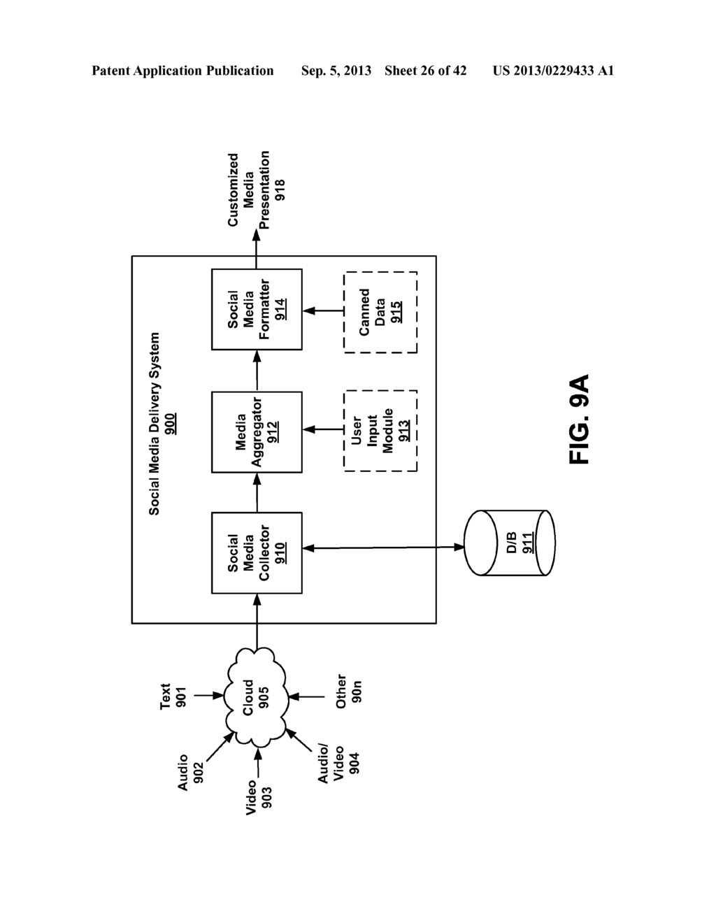 COHERENT PRESENTATION OF MULTIPLE REALITY AND INTERACTION MODELS - diagram, schematic, and image 27