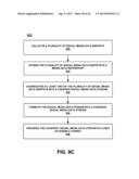 COHERENT PRESENTATION OF MULTIPLE REALITY AND INTERACTION MODELS diagram and image