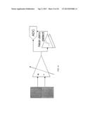 ANGLE SENSITIVE PIXEL (ASP)-BASED IMAGE PROCESSING SYSTEM, METHOD, AND     APPLICATIONS diagram and image