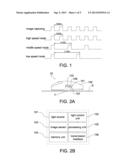 DISPLACEMENT DETECTION DEVICE AND OPERATING METHOD THEREOF diagram and image