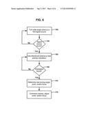 APPARATUS AND METHOD FOR AUTOMATIC VIDEO RECORDING diagram and image