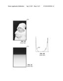 Structure Histograms diagram and image