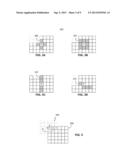 Structure Histograms diagram and image