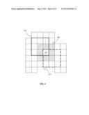 Structure Histograms diagram and image