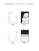 Structure Histograms diagram and image