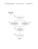 Structure Histograms diagram and image