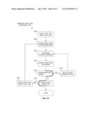 Structure Histograms diagram and image