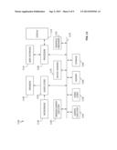 Structure Histograms diagram and image