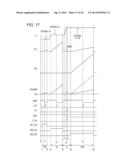 IMAGING APPARATUS, IMAGING SYSTEM, AND IMAGING APPARATUS DRIVING METHOD diagram and image