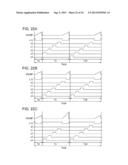 IMAGING APPARATUS, IMAGING SYSTEM, AND IMAGING APPARATUS DRIVING METHOD diagram and image