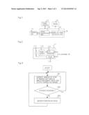 MOBILE TERMINAL, METHOD OF IMAGE PROCESSING, AND PROGRAM diagram and image