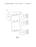 REDUNDANCY IN COLUMN PARALLEL OR ROW ARCHITECTURES diagram and image