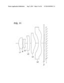 Image Pickup Lens, Image Pickup Apparatus, and Mobile Terminal diagram and image