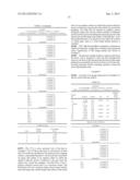 Image Pickup Lens, Image Pickup Apparatus, and Mobile Terminal diagram and image