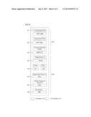 CONVERTING IMAGE FORMAT diagram and image