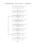 On-screen Additions to Movie Presentations diagram and image