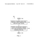 SYSTEMS AND METHODS FOR MULTI-BAND SET TOP BOX CONTROL OF A DISPLAY DEVICE diagram and image