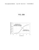 LATERAL ELECTRIC FIELD TYPE LIQUID CRYSTAL DISPLAY DEVICE diagram and image