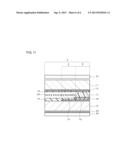 LIQUID CRYSTAL DISPLAY diagram and image