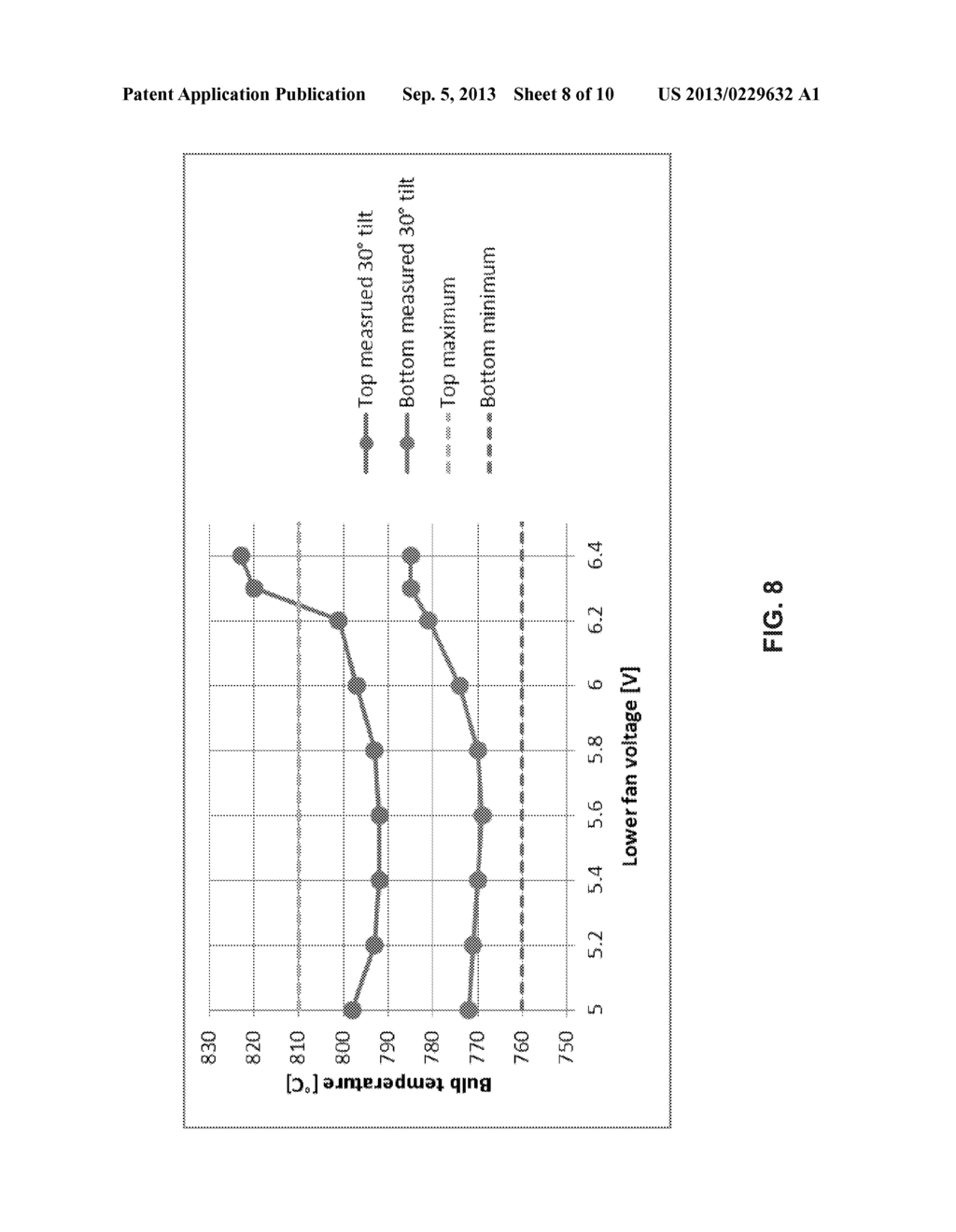 ASYMMETRIC LAMP COOLING - diagram, schematic, and image 09