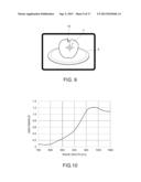 COMPONENT ANALYZER diagram and image